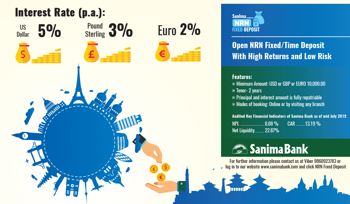 सानिमा बैंकको सानिमा NRN मुद्दती खाता